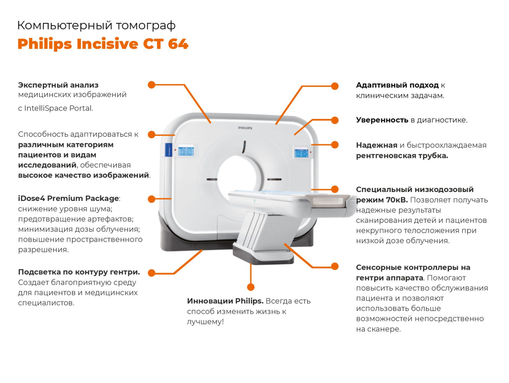 Ключевые преимущества компьютерного томографа Philips Incisive CT 64